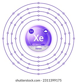 Elemento Xenon (Xe), Diseño de Modelo Bohr de Shell de Esfera Electrónica, Estructura Atómica, Número Atómico, Protón, Neutrón, Electrón, Símbolo de Elemento, Masa Atómica, Fase en STP.