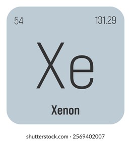 Xenon, Xe, periodic table element with name, symbol, atomic number and weight. Inert gas with various scientific uses, such as in certain types of lighting and as a component in certain types of