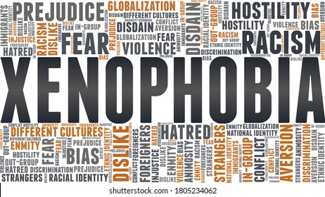 Xenophobia Vector Illustration Word Cloud Isolated On A White Background.