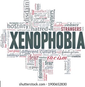 Xenophobia Vector Illustration Word Cloud Isolated On A White Background.