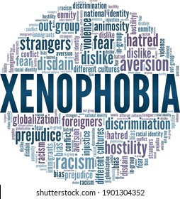 Xenophobia Vector Illustration Word Cloud Isolated On A White Background.