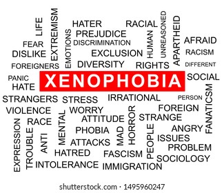 Xenophobia word cloud typography, isolated on white background
