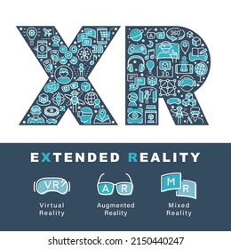 XR vector typography. Extended Reality line icon.