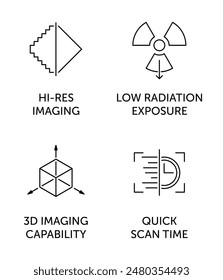 X-Ray machine features icons set - Hi-res imaging, Low radiation exposure, 3D imaging capability, Quick scan time. Pictograms for labeling