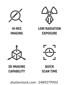 X-Ray machine features icons set - Hi-res imaging, Low radiation exposure, 3D imaging capability, Quick scan time. Pictograms for labeling in bold line