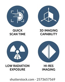 X-Ray machine features icons set - Hi-res imaging, Low radiation exposure, 3D imaging capability, Quick scan time. Pictograms for labeling in circle shape