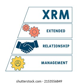 XRM - eXtended Relationship Management acronym. business concept background.  vector illustration concept with keywords and icons. lettering illustration with icons for web banner, flyer