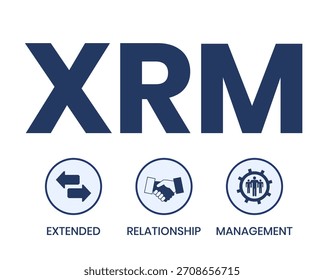 XRM - acrónimo de eXtended Relationship Management. fondo de concepto de negocio. concepto de Ilustración vectorial con Palabras claves e íconos. ilustración de letras con íconos para Anuncio de Web, volante
