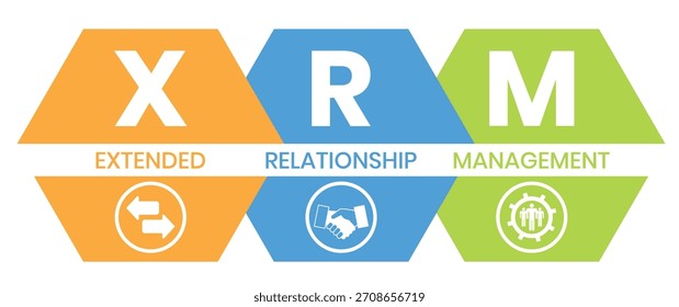XRM - acrónimo de eXtended Relationship Management. fondo de concepto de negocio. concepto de Ilustración vectorial con Palabras claves e íconos. ilustración de letras con íconos para Anuncio de Web, volante
