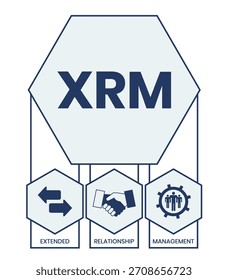 XRM - acrónimo de eXtended Relationship Management. fondo de concepto de negocio. concepto de Ilustración vectorial con Palabras claves e íconos. ilustración de letras con íconos para Anuncio de Web, volante