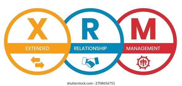 XRM - acrónimo de eXtended Relationship Management. fondo de concepto de negocio. concepto de Ilustración vectorial con Palabras claves e íconos. ilustración de letras con íconos para Anuncio de Web, volante