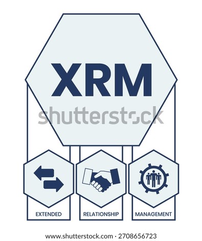 XRM - eXtended Relationship Management acronym. business concept background. vector illustration concept with keywords and icons. lettering illustration with icons for web banner, flyer