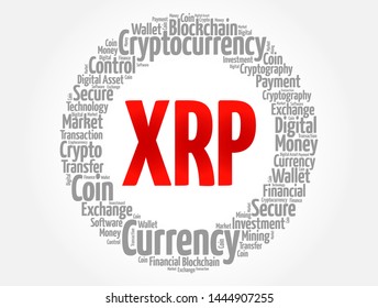 XRP or Ripple Cryptocurrency coin word cloud collage, business concept background