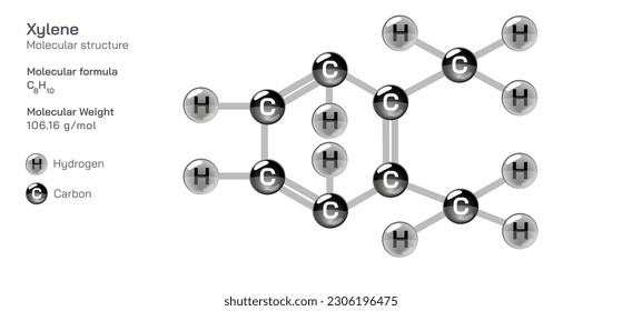 xylene molecular structure formula. Periodic table structural molecular formula Vector design. Pharmaceutical compounds and composition. Easily printable product with correct CPK colour.