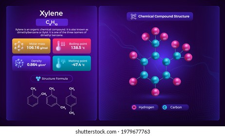 Xylene Properties and Chemical Compound Structure