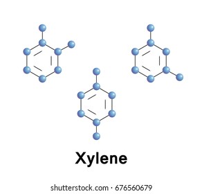 Xylenes are three isomers of dimethylbenzene, or a combination thereof. 