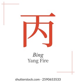 Yang fire Bing, Bazi, chinese metaphysics symbol, one of the 10 heavenly stems in chinese astrology, hieroglyph