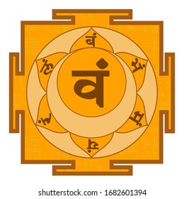 Yantra for svadhisthana is the second chakra.
The main driving force is the search for pleasure.