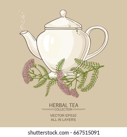  yarrow tea in teapot