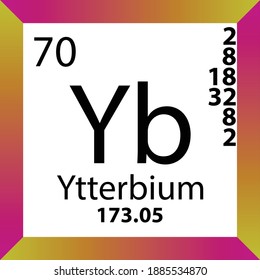 Yb Ytterbium Chemical Element Periodic Table. Single vector illustration, colorful Icon with molar mass, electron conf. and atomic number for Lab, science or chemistry class.