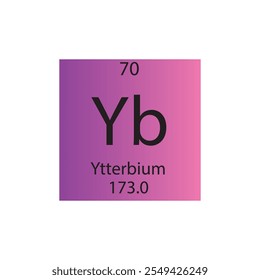 Tabela Periódica Do Elemento Químico Yb Ytterbium Lanthanide Simples ilustração de vetor quadrado plano, simples ícone de estilo limpo com massa molar e número atômico para Lab, ciência ou classe de química.