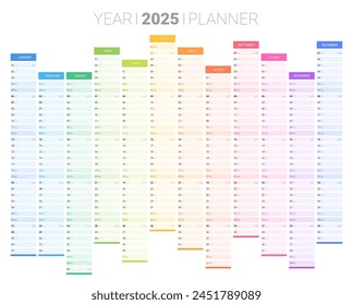 Jahr 2025 Bunter Kalender mit täglicher Agenda-Vektorillustration. Planen Sie Seitenerfassung, Briefpapier-Kalender, Organisator-Vorlage mit 12 Monaten. Wandplaner mit Platz für persönliche Notizen