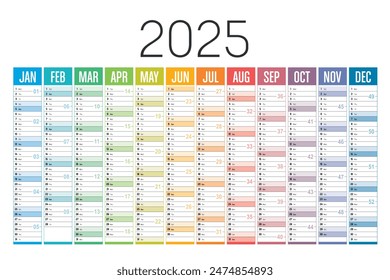 Calendario colorido de la pared del año 2025 sobre fondo blanco, idioma inglés, Plantilla del Vector