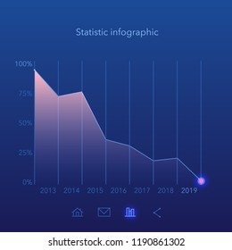 Year Chart Graphic. Modern Downward Graph. Falling Price Diagram.  Stock Vector Illustration.