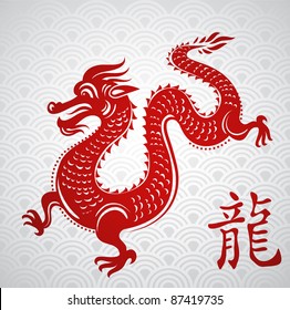 Year of Dragon, Chinese New Year