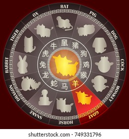 Year of GOAT in Golden Chinese zodiac wheel with word symbol and twelve animal sign for Chinese horoscope calendar vector graphic design concept