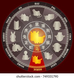 Year of HORSE in Golden Chinese zodiac wheel with word symbol and twelve animal sign for Chinese horoscope calendar vector graphic design concept
