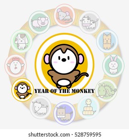 Year of the MONKEY with Circle animal sign of Chinese zodiac fortune in Asian culture