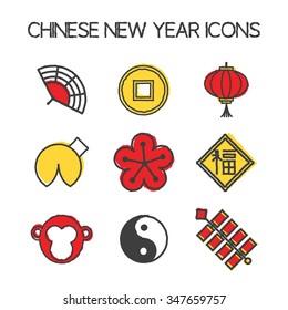 Year of the Monkey icons. 
Chinese New Year 2016. Hand draw style. Translation of Chinese character: prosperity.