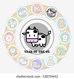 Year of the OX with Circle animal sign of Chinese zodiac fortune in Asian culture