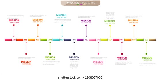 Year planner, 12 months, 1 year, Timeline infographics design vector and Presentation business can be used for Business concept with 12 options, steps or processes.