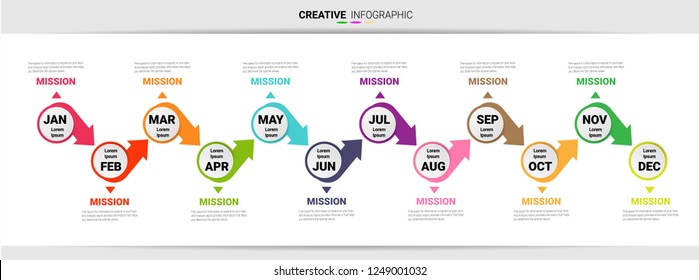 Year planner, 12 months, 1 year, Timeline infographics design vector and Presentation business can be used for Business concept with 12 options, steps or processes.