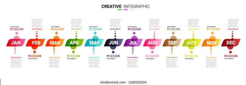 Year planner, 12 months, 1 year, Timeline infographics design vector and Presentation business can be used for Business concept with 12 options, steps or processes.