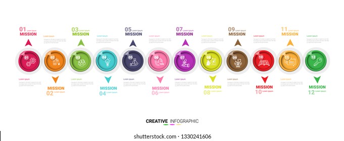 Year planner, 12 months, 1 year, Timeline infographics design vector and Presentation business can be used for Business concept with 12 options, steps or processes.
