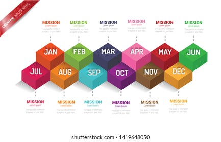 Year planner, 12 months, 1 year, Timeline infographics design vector and Presentation business can be used for Business concept with 12 options, steps or processes.