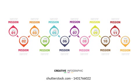 Year planner, 12 months, 1 year, Timeline infographics design vector and Presentation business can be used for Business concept with 12 options, steps or processes. 