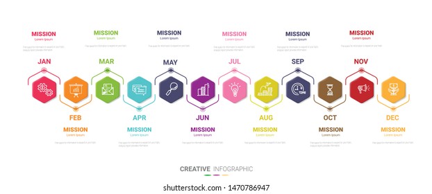 Year planner, 12 months, 1 year, Timeline infographics design vector and Presentation business can be used for Business concept with 12 options, steps or processes. 