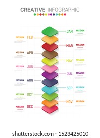 Year planner, 12 months, 1 year, Timeline infographics design vector and Presentation business can be used for Business concept with 12 options, steps or processes. 