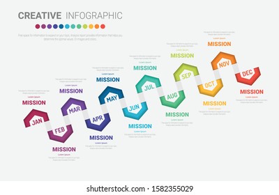 Year planner, 12 months, 1 year, Timeline infographics design vector and Presentation business can be used for Business concept with 12 options, steps or processes. 