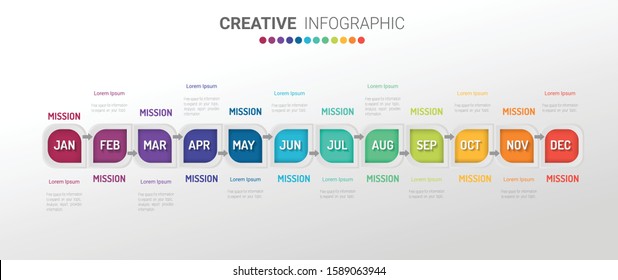 Year planner, 12 months, 1 year, Timeline infographics design vector and Presentation business can be used for Business concept with 12 options, steps or processes. 