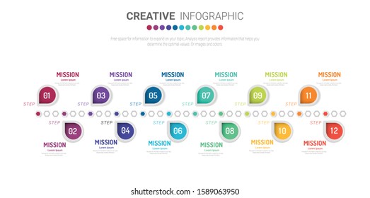 Year planner, 12 months, 1 year, Timeline infographics design vector and Presentation business can be used for Business concept with 12 options, steps or processes. 