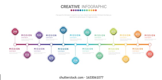 Year planner, 12 months, 1 year, Timeline infographics design vector and Presentation business can be used for Business concept with 12 options, steps or processes. 