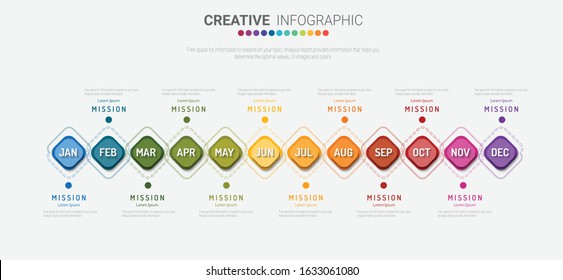 Year planner, 12 months, 1 year, Timeline infographics design vector and Presentation business can be used for Business concept with 12 options, steps or processes. 