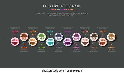Year planner, 12 months, 1 year, Timeline infographics design vector and Presentation business can be used for Business concept with 12 options, steps or processes. 