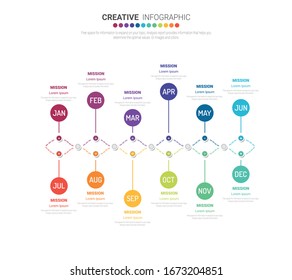 Year planner, 12 months, 1 year, Timeline infographics design vector and Presentation business can be used for Business concept with 12 options, steps or processes. 