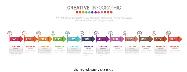 Year planner, 12 months, 1 year, Timeline infographics design vector and Presentation business can be used for Business concept with 12 options, steps or processes. 